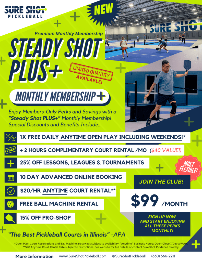 SteadyShotPlusMembership