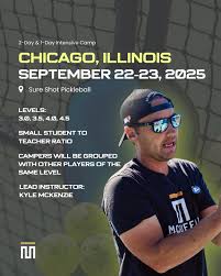 McGuffin Signature Camps Chicago Sure Shot Pickleball 2025