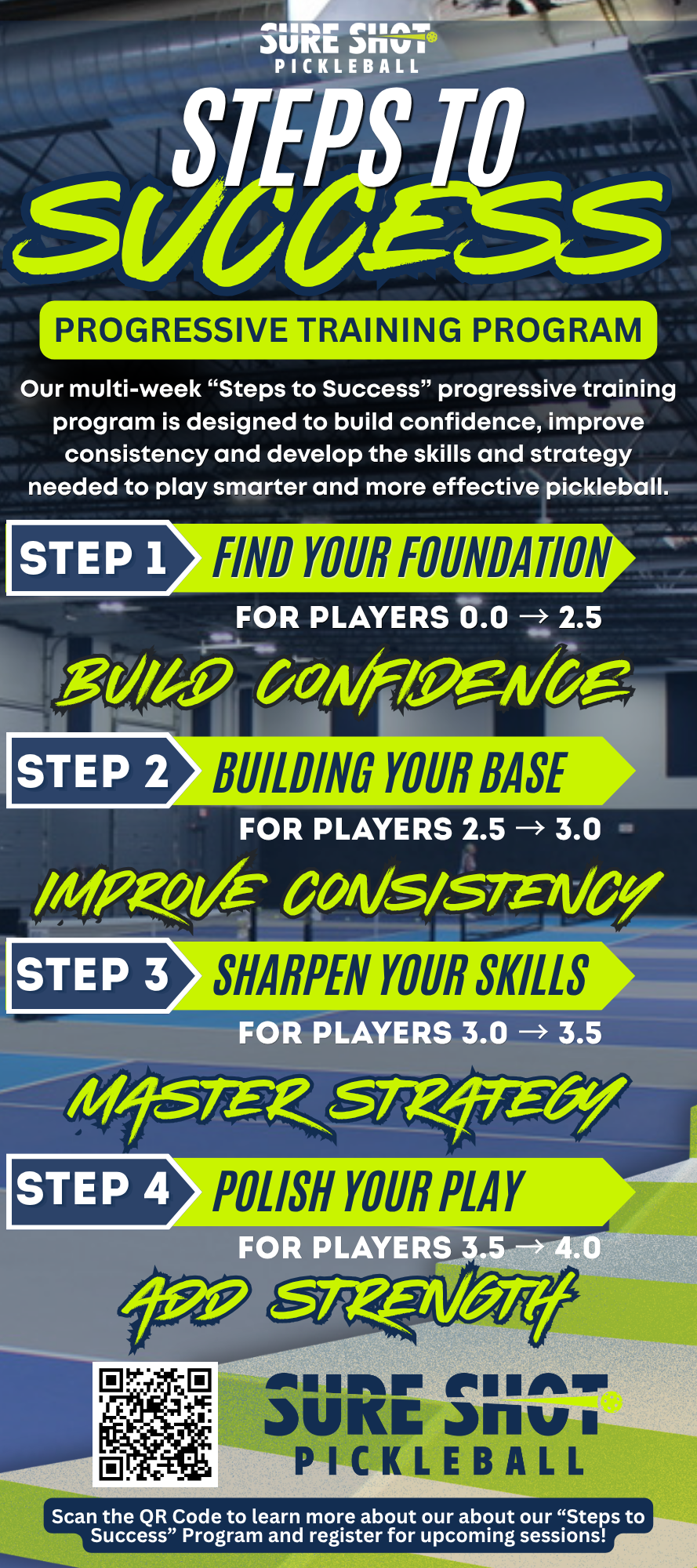 Steps to Success Progressive Training Program Sure Shot Pickleball Naperville Illinois